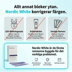 Blekningsremsor – Ett Självsäkert Leende